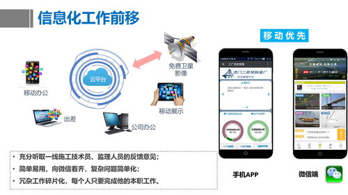 公路工程數(shù)字化革命 BIM技術深度應用與數(shù)字技術服務賦能